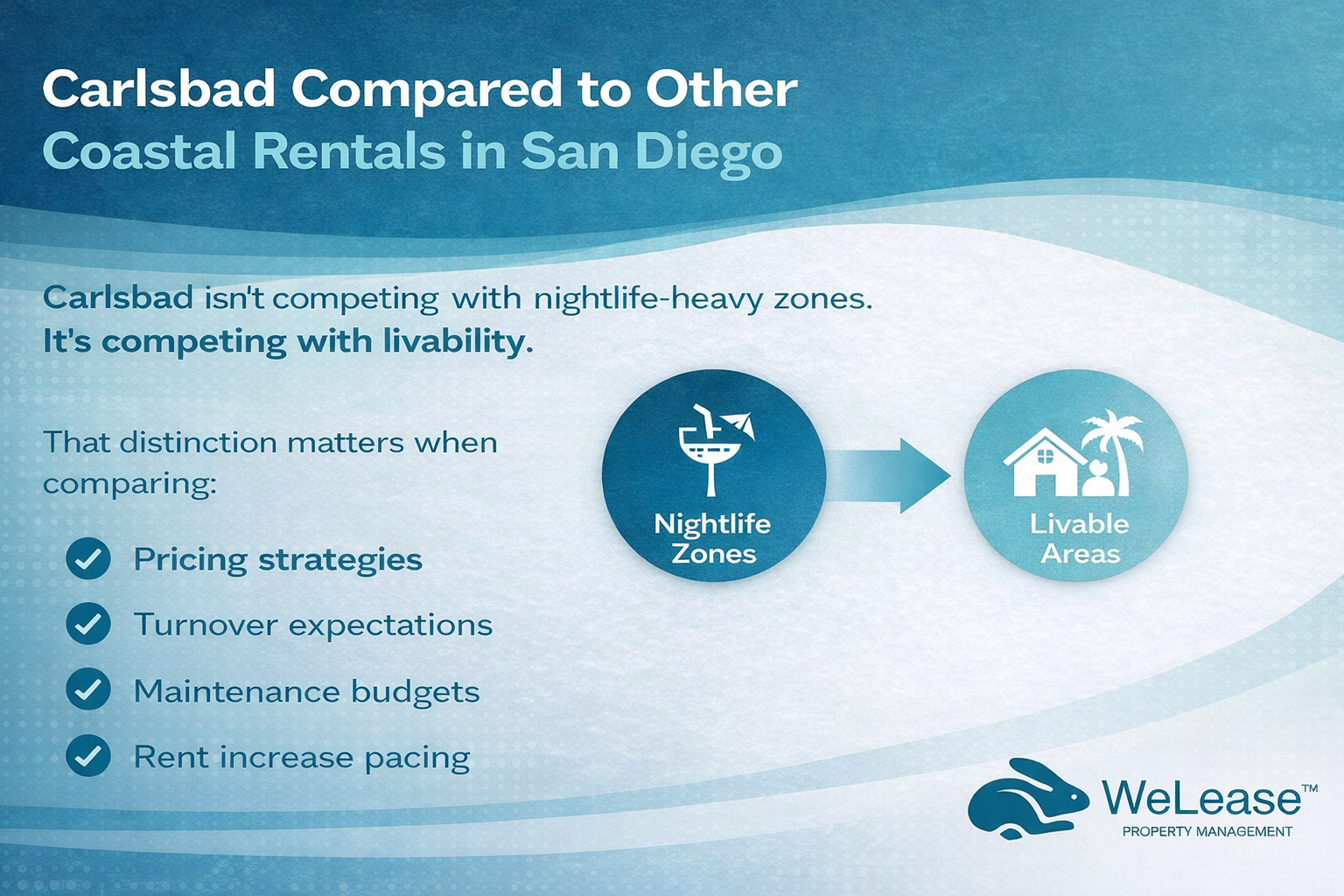 Carlsbad Compared to Other Coastal Rentals in San Diego