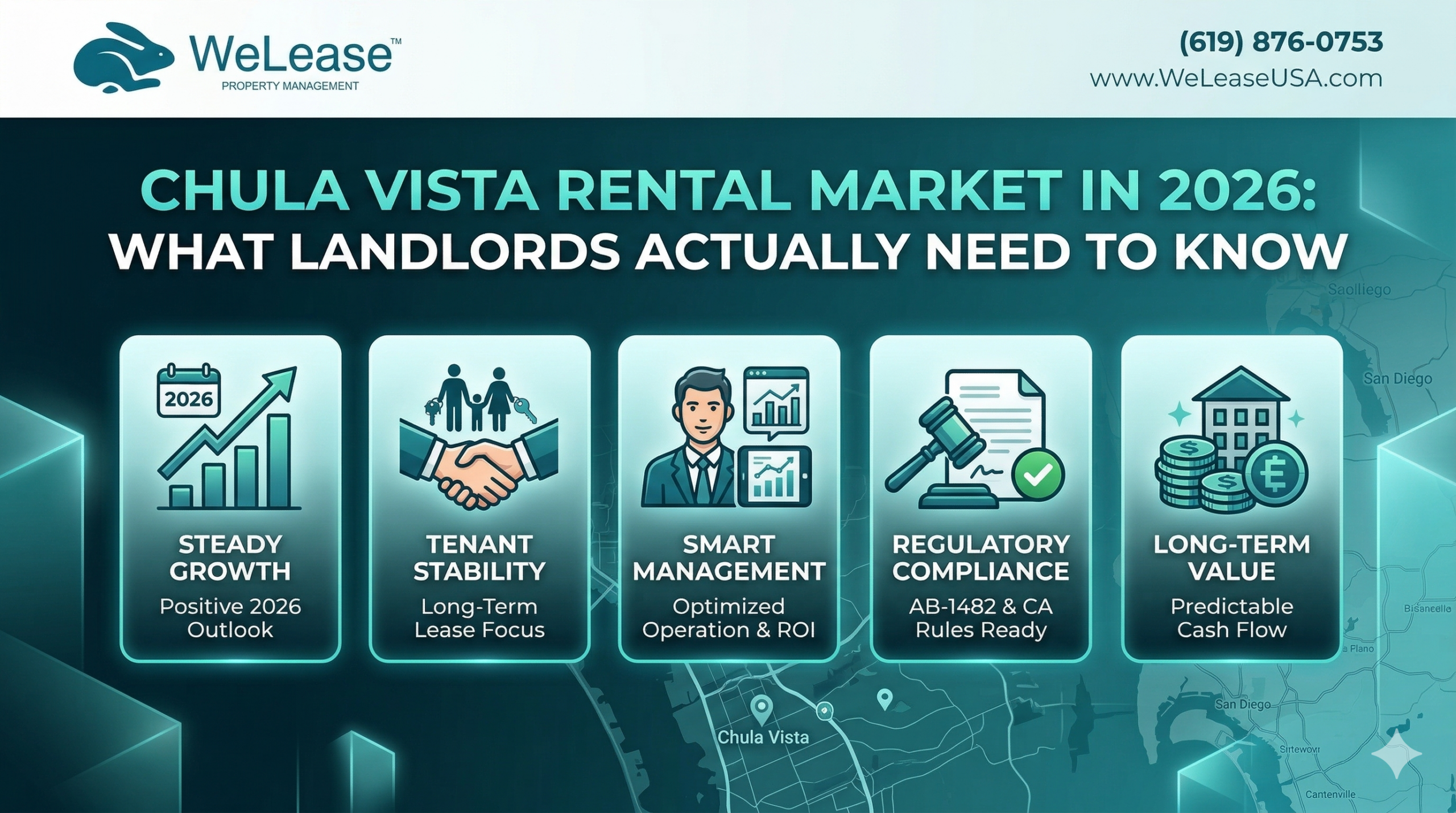 chula vista rental market in 2026